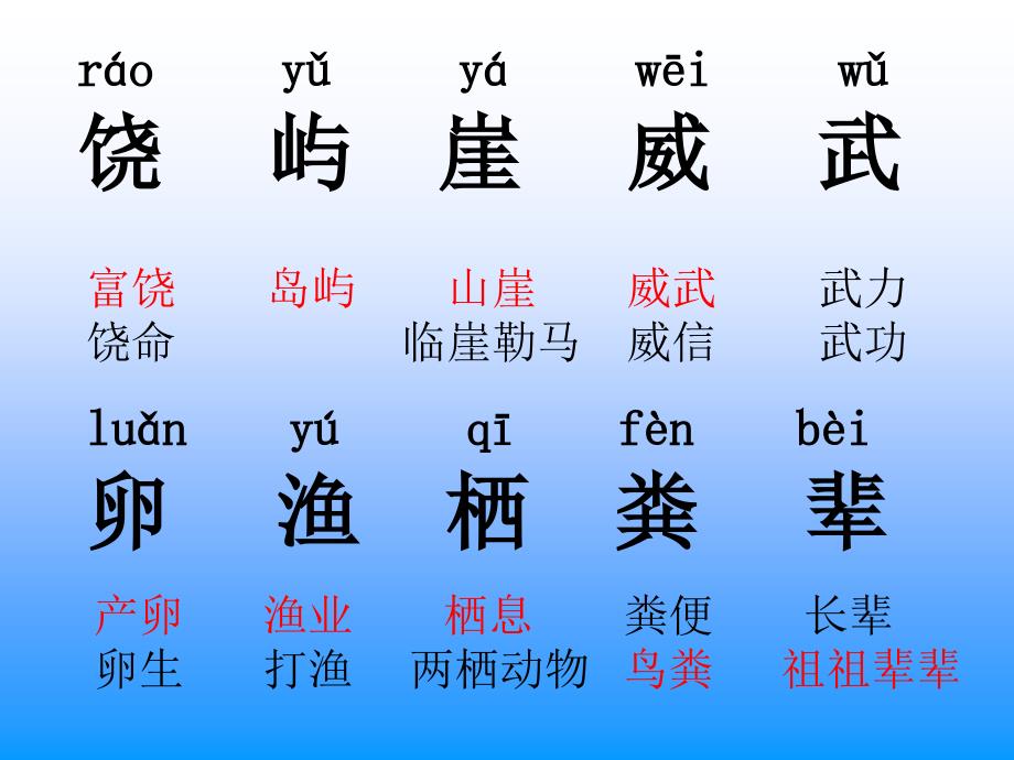 富饶的西沙群岛有生字词拼音_第4页