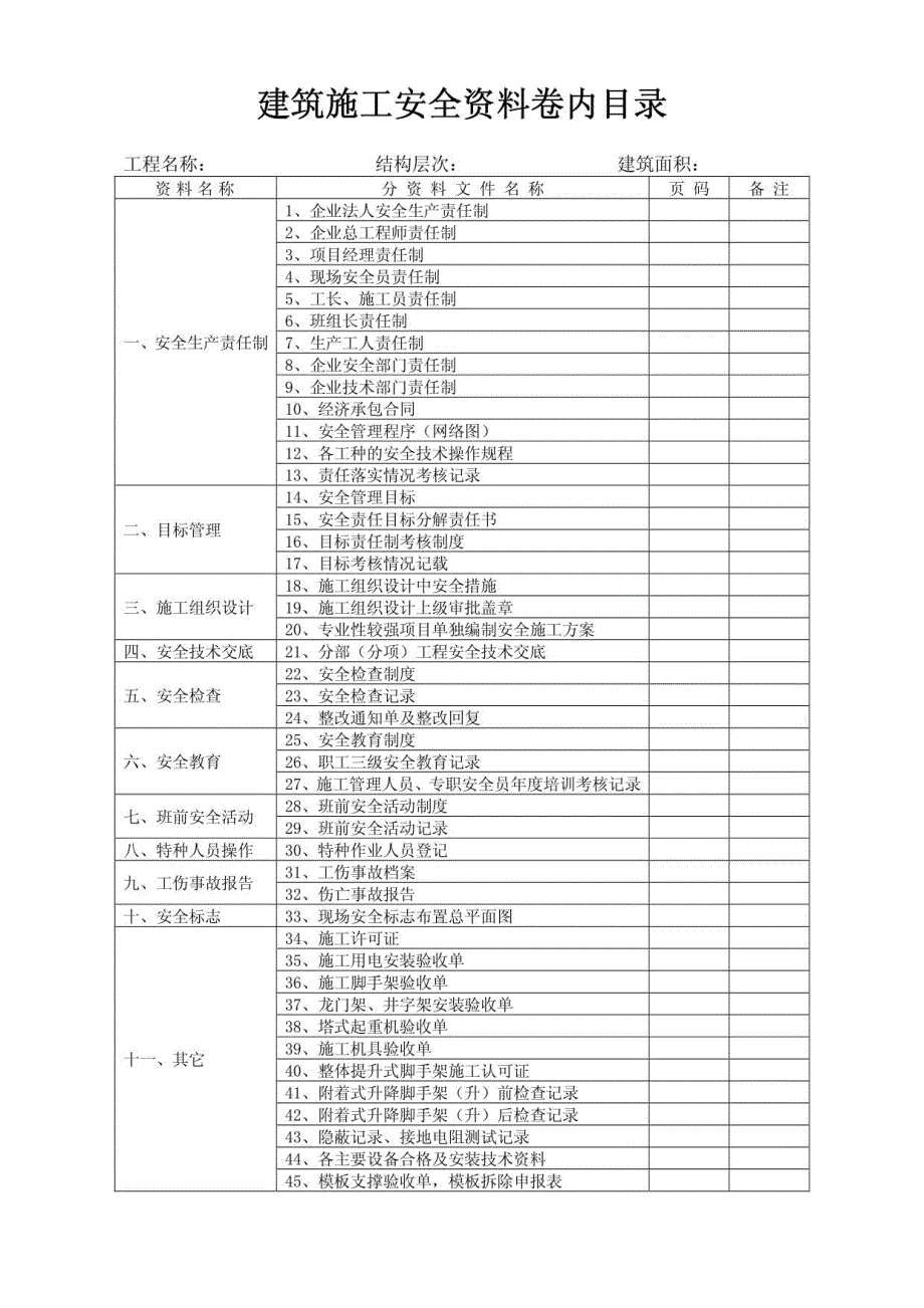 建筑施工安全资料_第1页