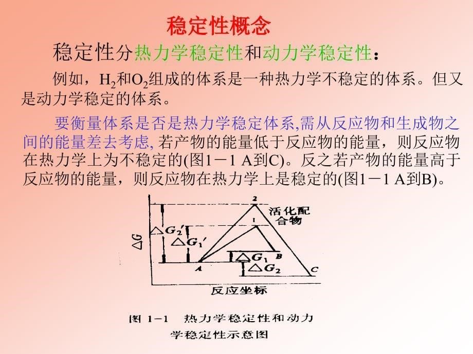 中级无机化学课件第三章_第5页