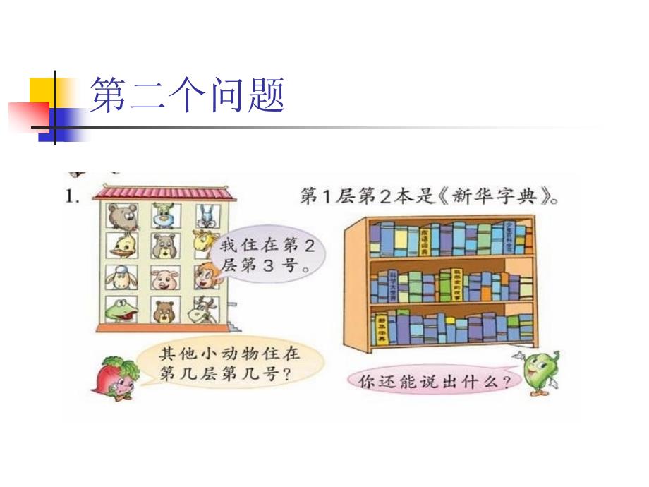 小学数学确定位置ppt课件_第3页