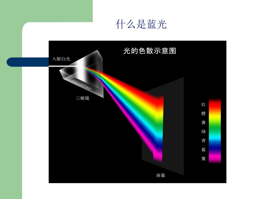 蓝光照射的护理ppt课件.ppt_第2页