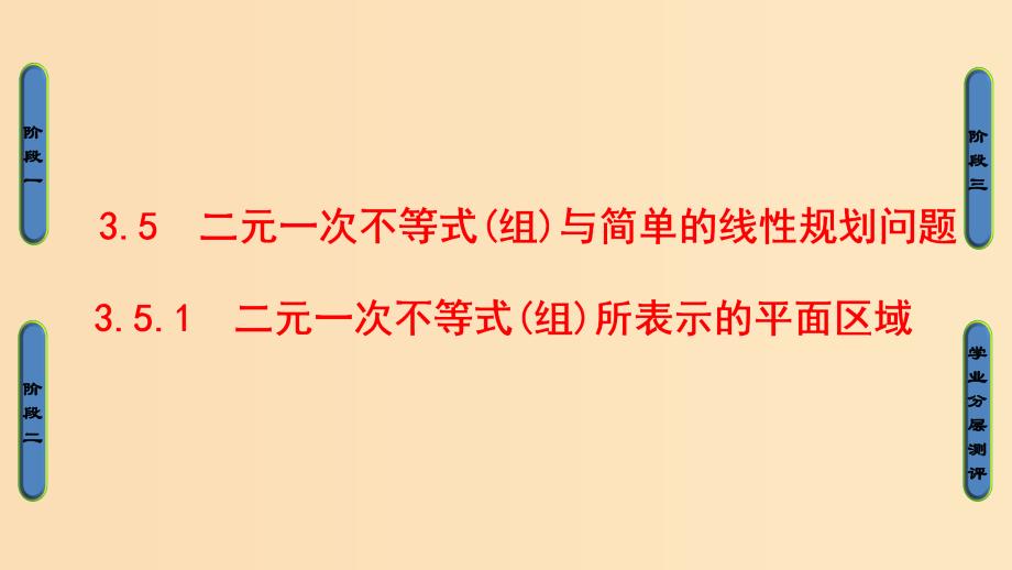 2018版高中数学第3章不等式3.5.1二元一次不等式(组)所表示的平面区域课件新人教B版必修5 .ppt_第1页