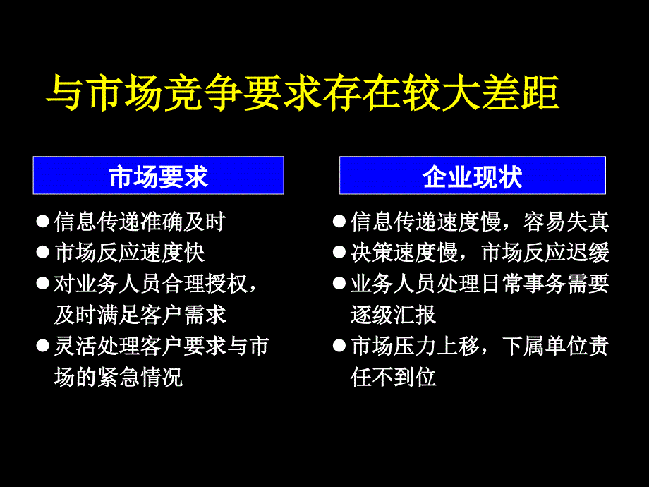 民营企业组织结构特点和问题_第2页