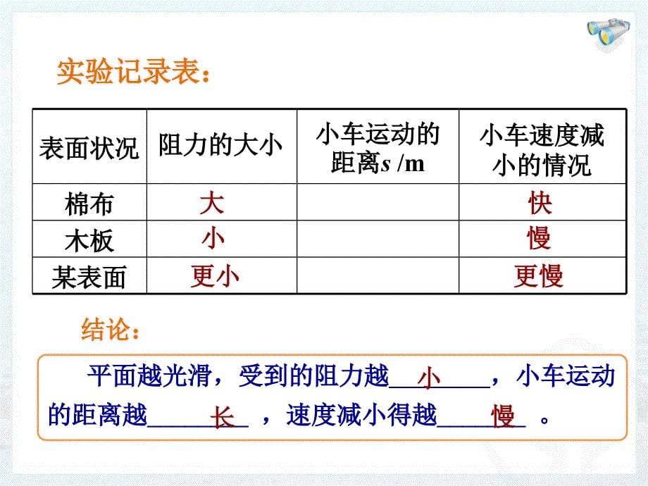 初中物理牛顿第一定律课件_第5页