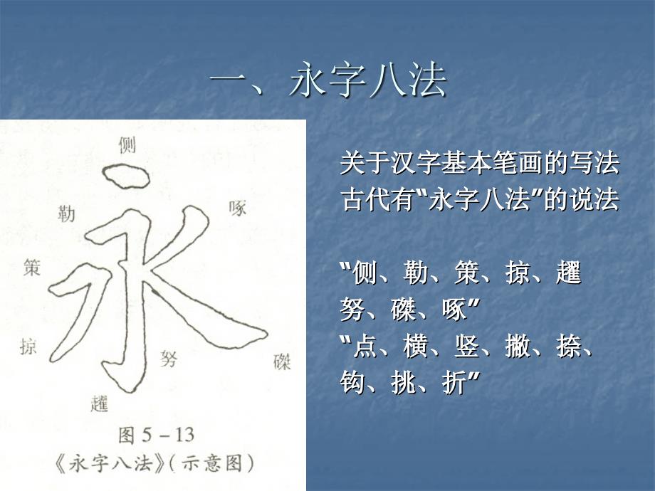 《毛笔字笔画教学》PPT课件.ppt_第2页