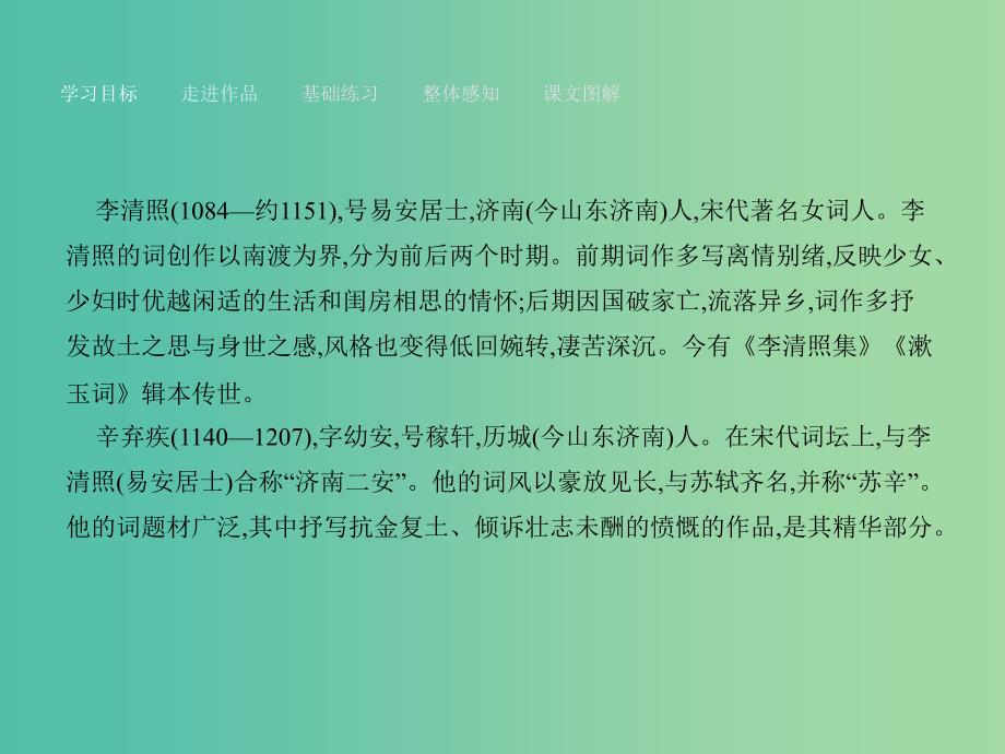 高中语文 4.17 宋词四首课件 粤教版必修3.ppt_第4页