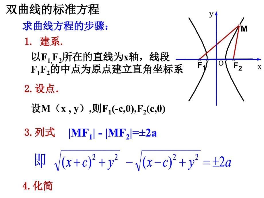 双曲线及其标准方程_第5页