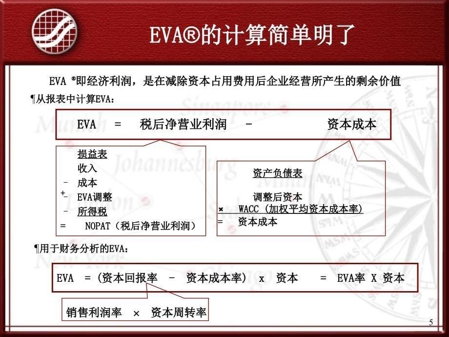 EVA经济增加值知识和应用培训_第5页