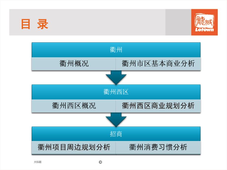 衢州基础商业研报告_第2页