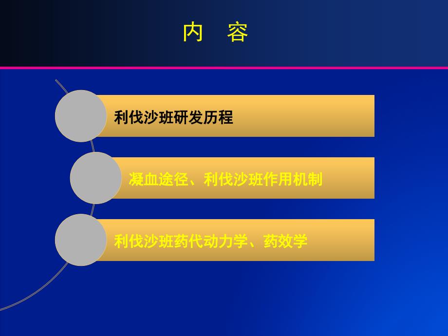 利伐沙班作用机制及药理学性质ppt课件.ppt_第3页