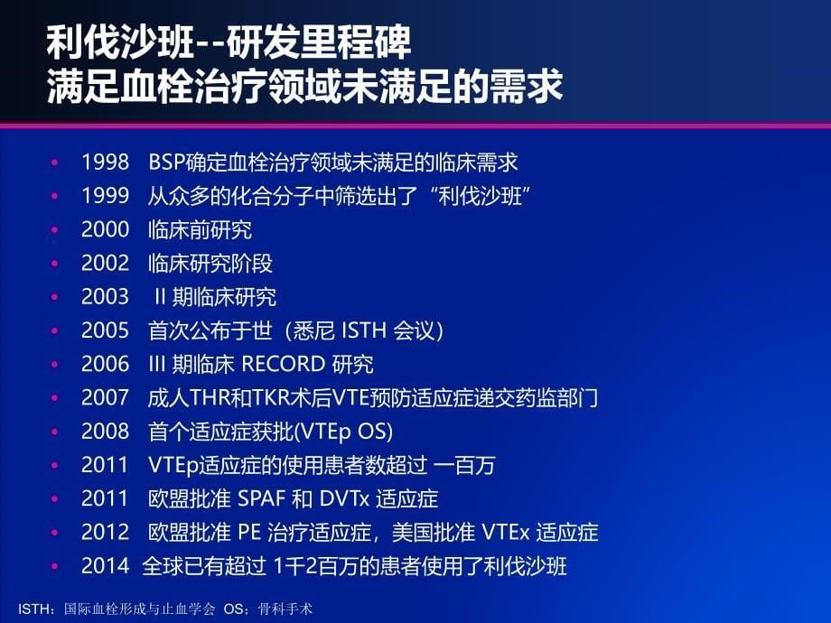 利伐沙班作用机制及药理学性质ppt课件.ppt_第5页