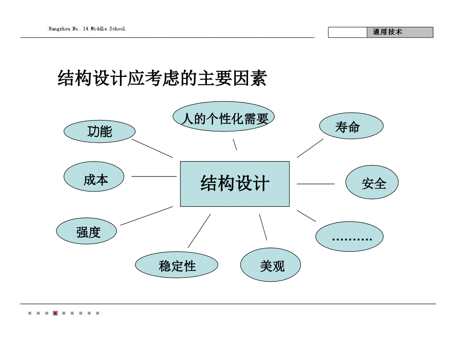 三简单结构的设计PPT课件_第4页