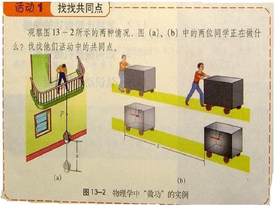 沪科版《93做功了吗》课件_第5页