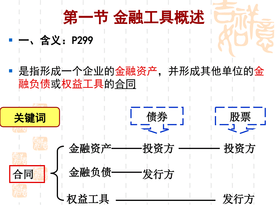 金融工具会计最新课件_第4页