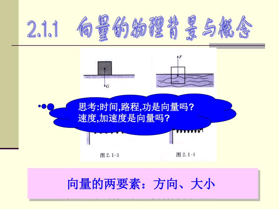 平面向量的实际背景与基本概念.ppt_第2页