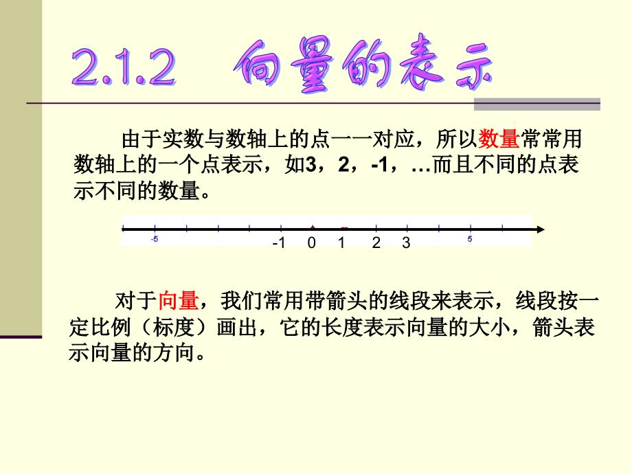 平面向量的实际背景与基本概念.ppt_第3页