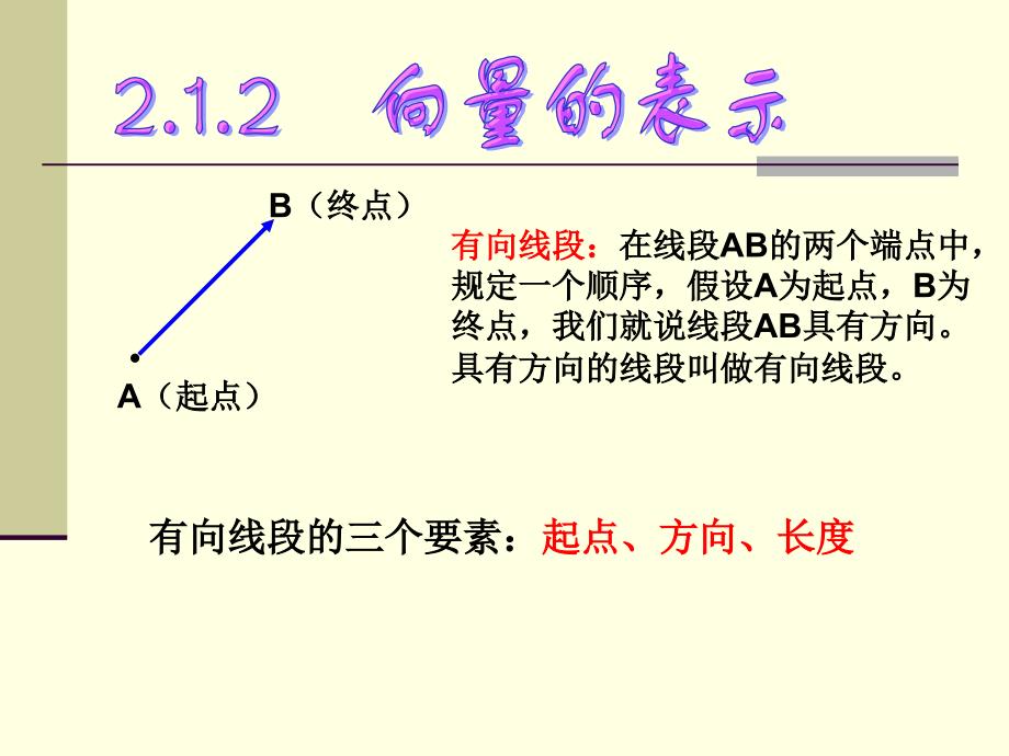 平面向量的实际背景与基本概念.ppt_第4页