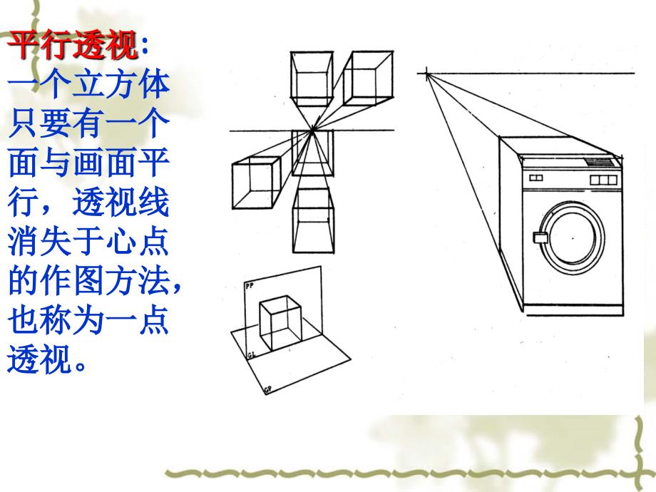 素描入门透视_第3页