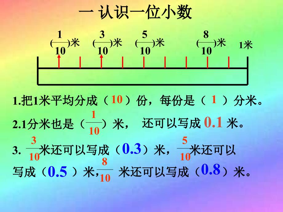 四年级数学下册 小数的意义4课件 人教新课标版_第3页