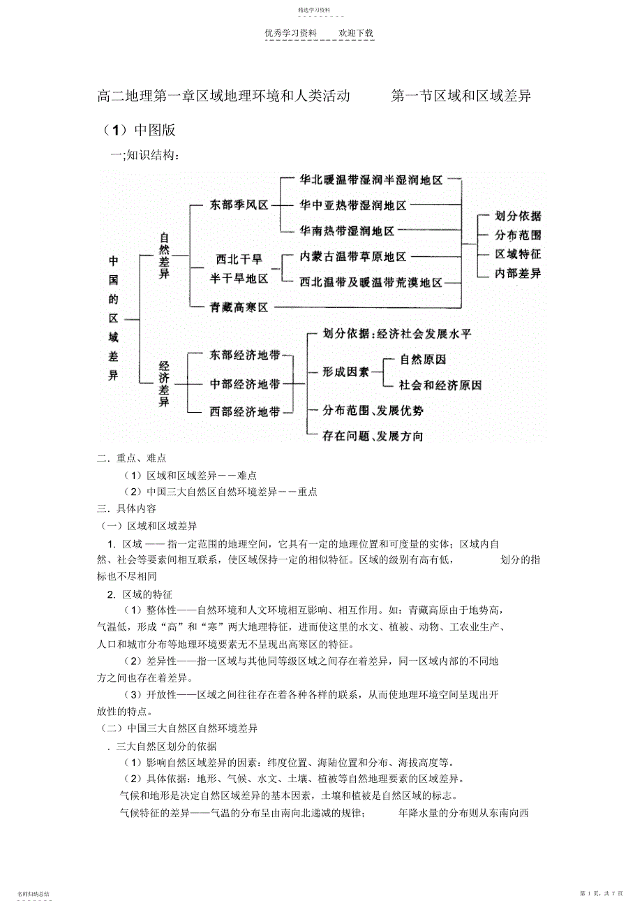 2022年高二地理第一章区域地理环境和人类活动第一节区域和区域差异_第1页