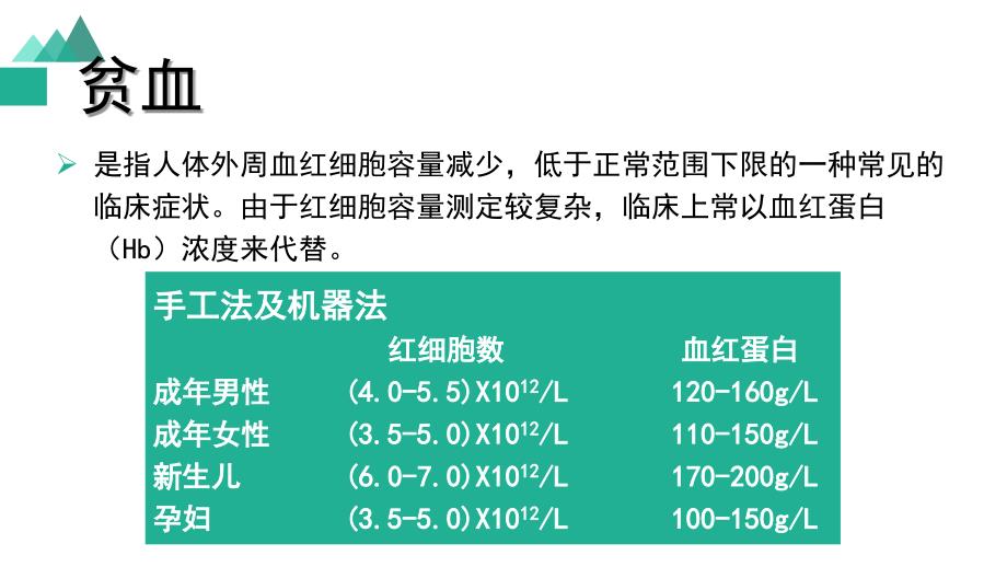 白血病临床表现课堂PPT_第2页