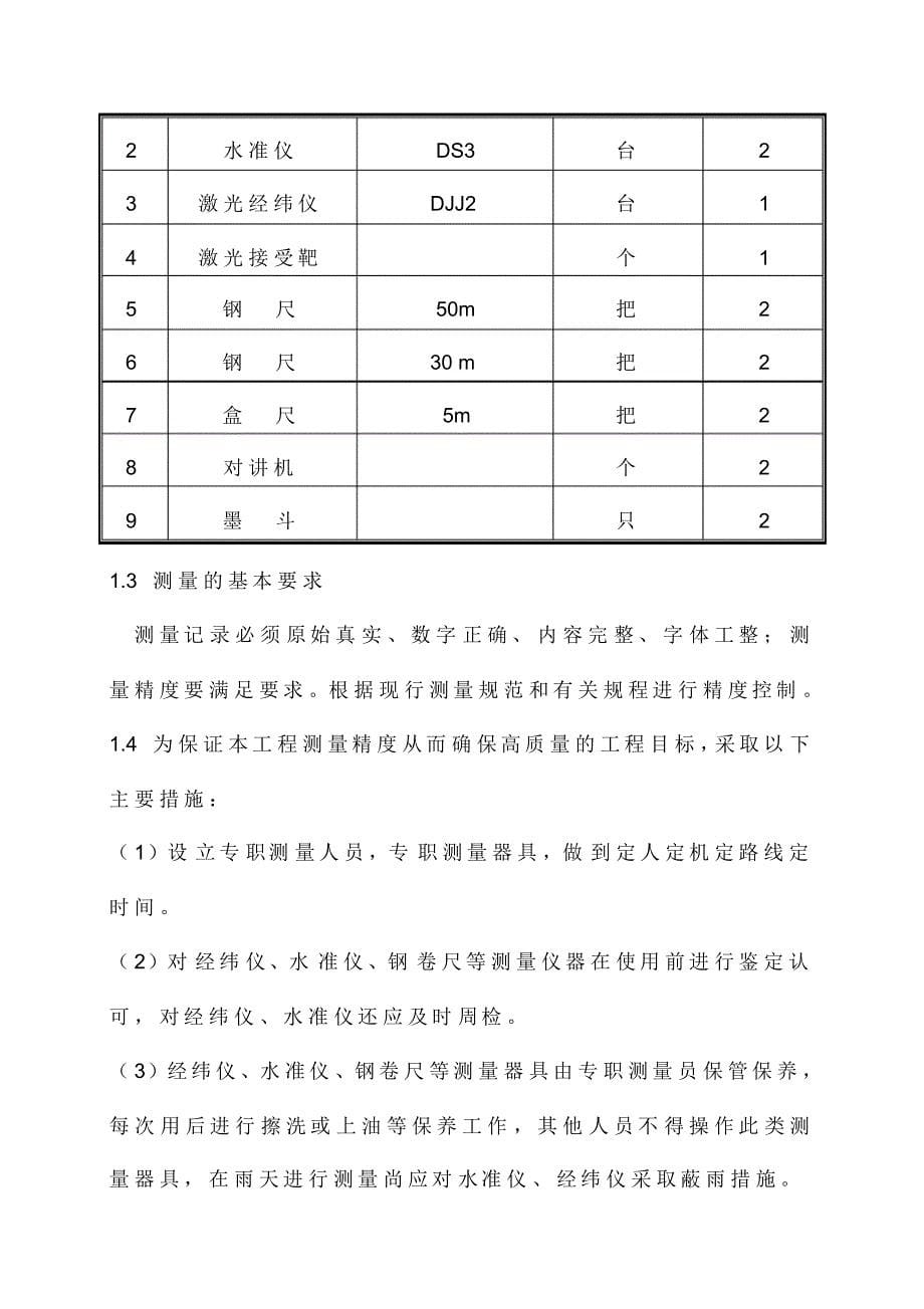 广告牌施工方案1_第5页