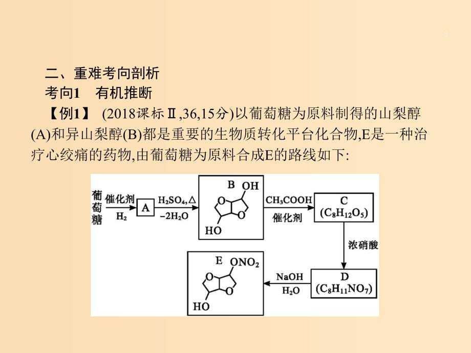 2019版高考化学大二轮复习突破高考大题4有机推断与合成课件.ppt_第3页