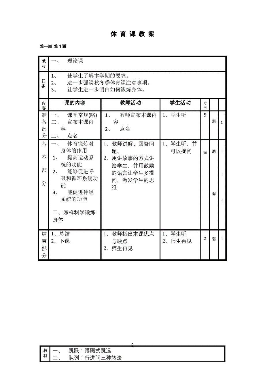 小学水平三体育教案_第2页