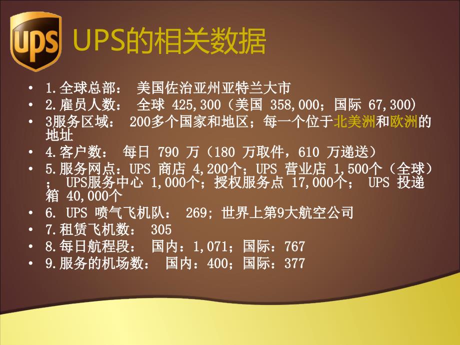 通关物流案例篇：UPS联合包裹快递公司_第3页