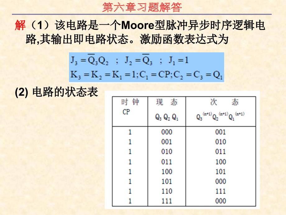 数字逻辑第六章习题答案.ppt_第4页