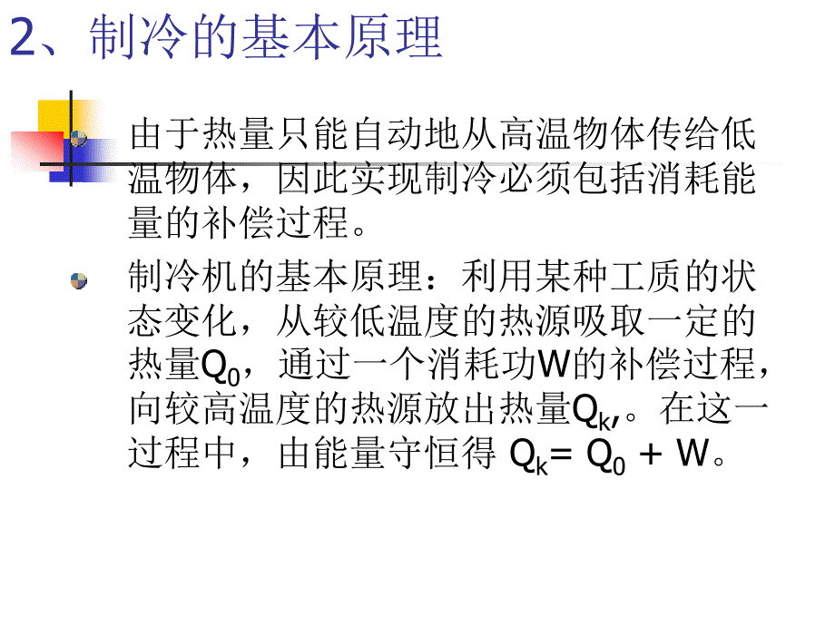 制冷系统讲座_第4页