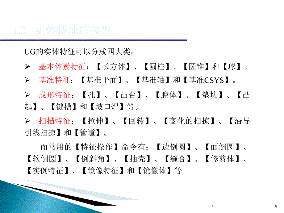 UG实体建模PPT课件_第4页