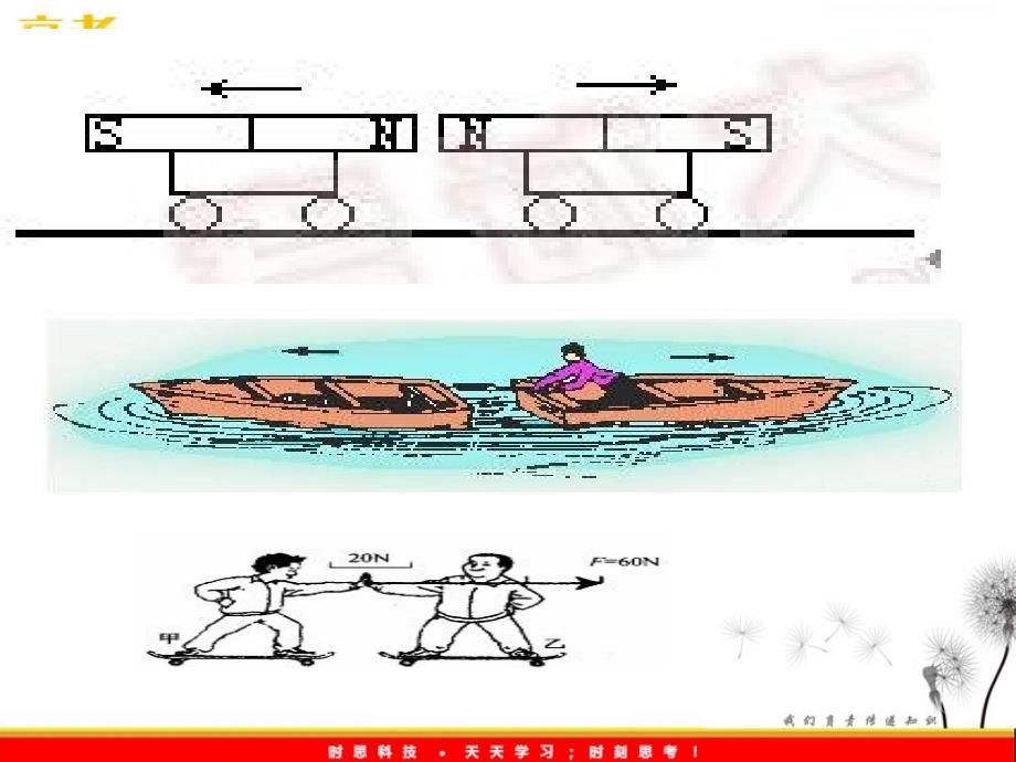 高一物理4.5《牛顿第三定律》课件（）ppt_第4页