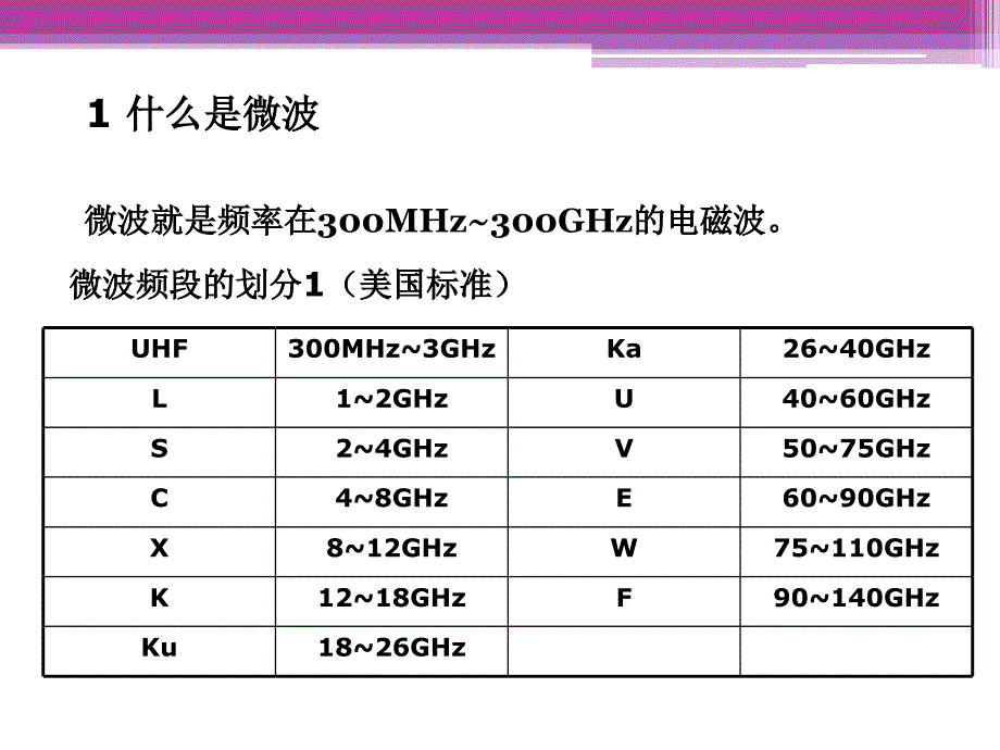 第二章传输线理论_第4页