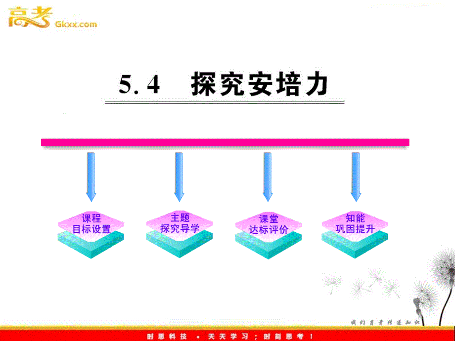 高中物理：5.4《探究安培力》课件（沪科版选修3-1）_第2页