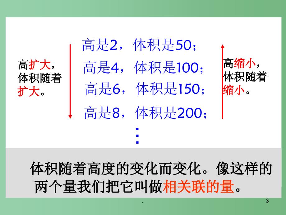 六年级数学下册成正比例的量课件人教版_第3页