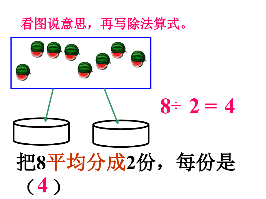 认识除法各部分名称_第3页