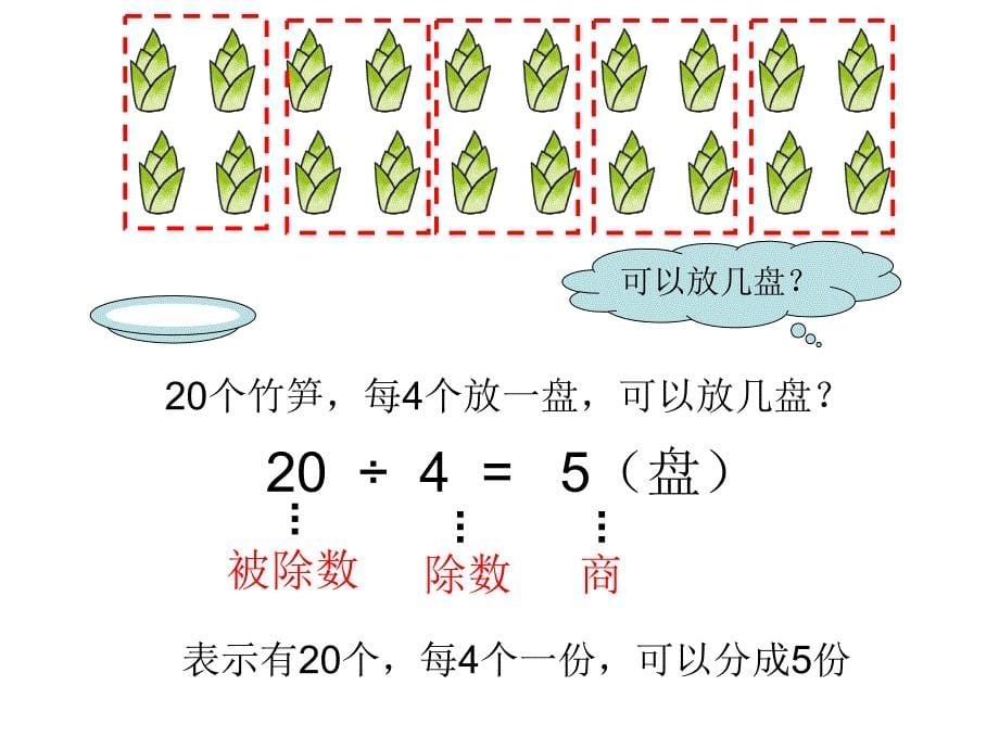 认识除法各部分名称_第5页