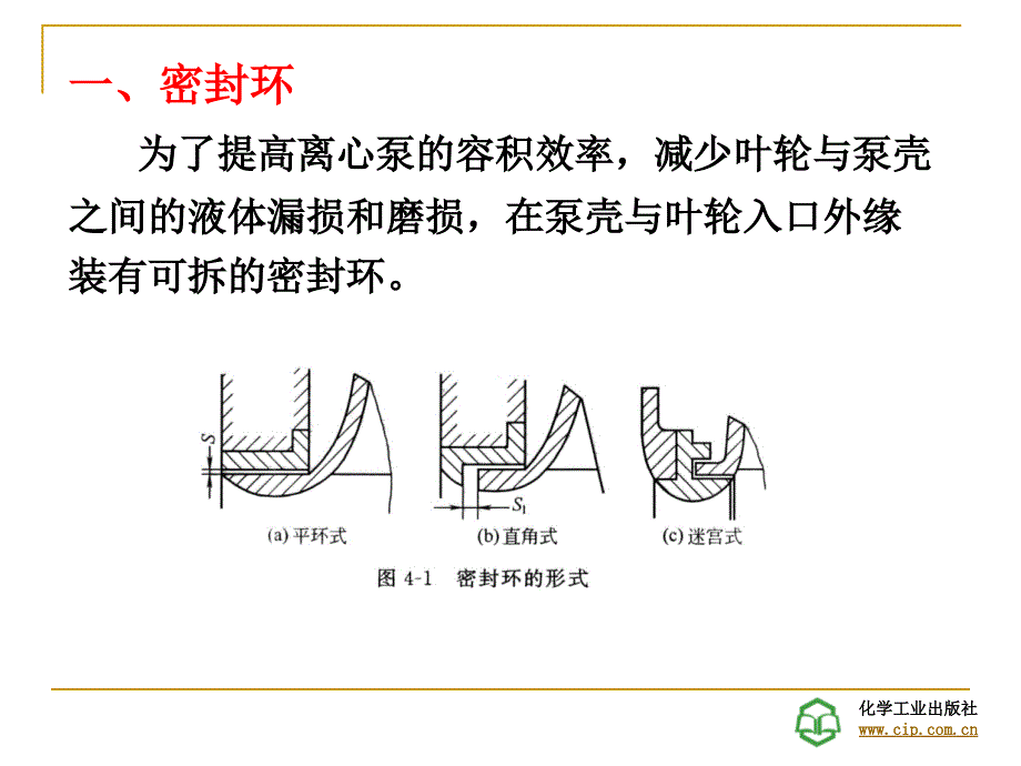 密封技术第四章非接触型密封_第4页