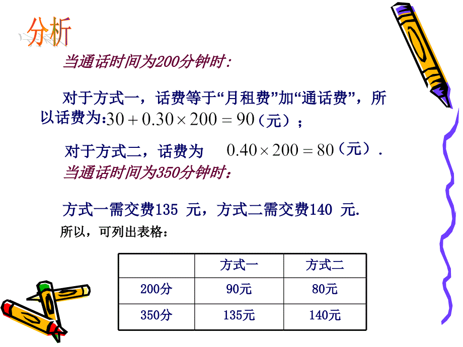 32解一元一次方程（一）——合并同类项与移项（4）_第4页