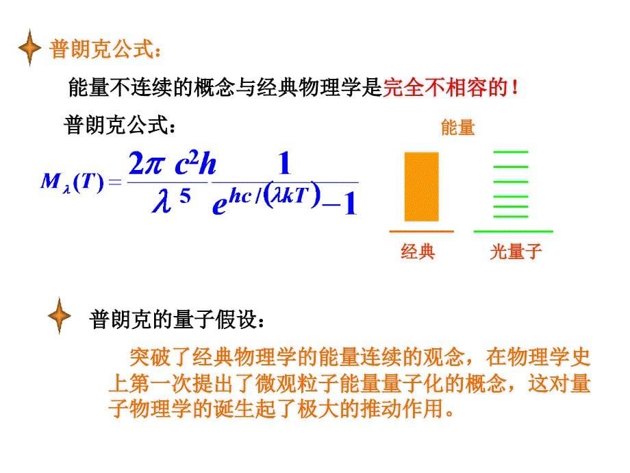 光与物质的相互作用ppt课件_第5页