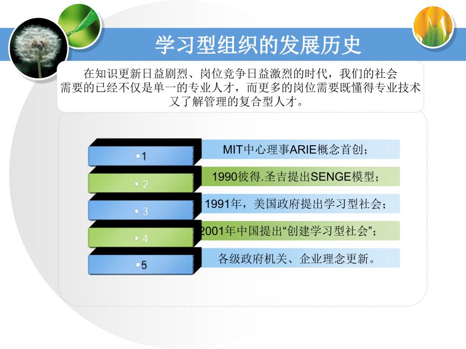 《第五项修炼》幻灯片课件_第3页