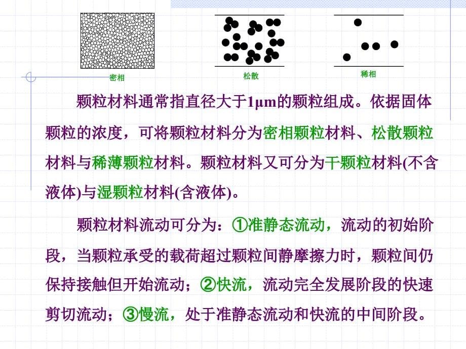 离散元法及其应用2014ppt课件_第5页