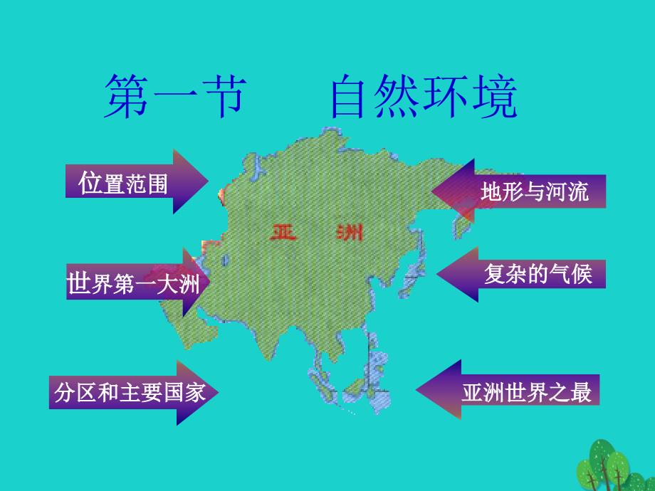 高中地理第一章区域地理环境与人类活动第一节区域的基本含义课件3湘教版必修_第3页