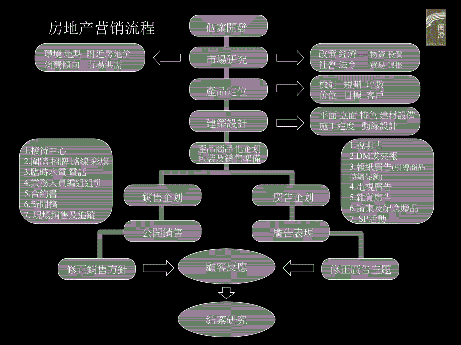 阅澄江南第一禅境_第2页