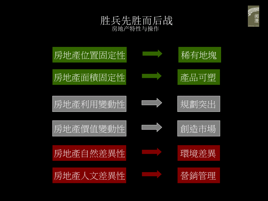 阅澄江南第一禅境_第3页