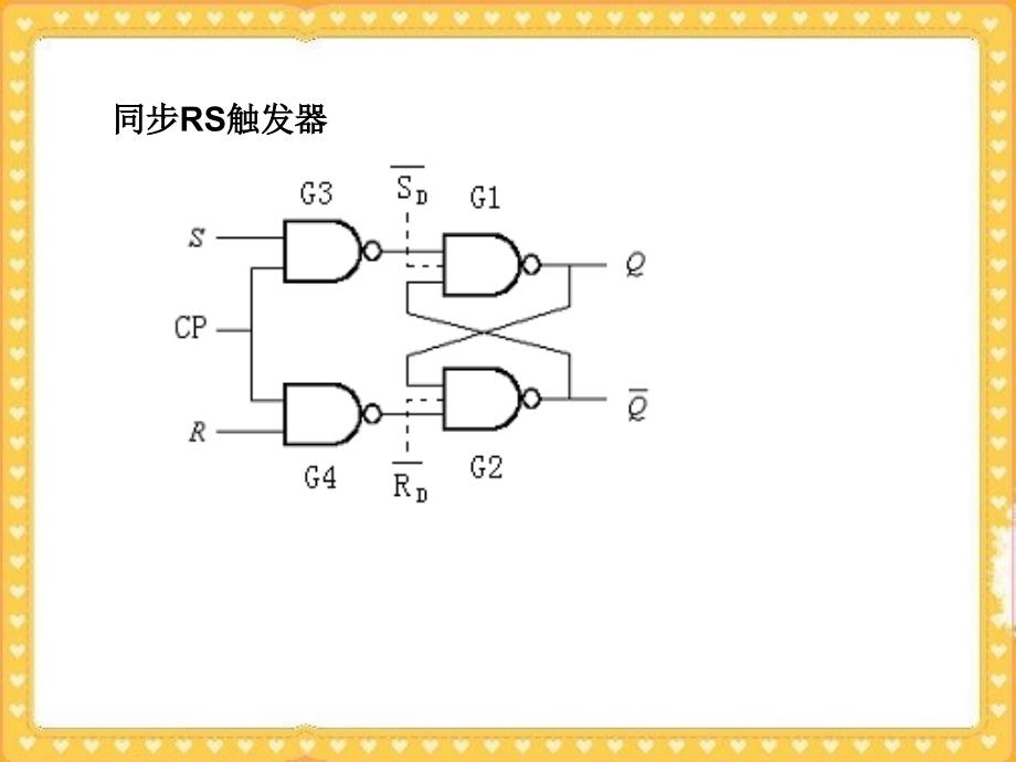 边沿触发器及其功能变换.ppt_第1页