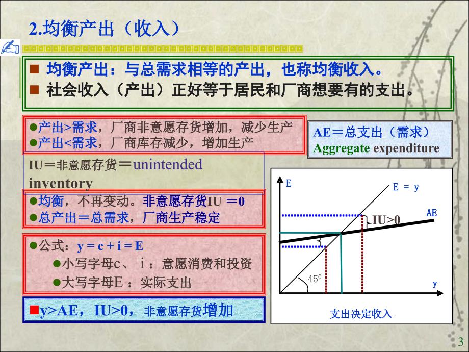 西方经济学高鸿业宏观部分课件_第3页