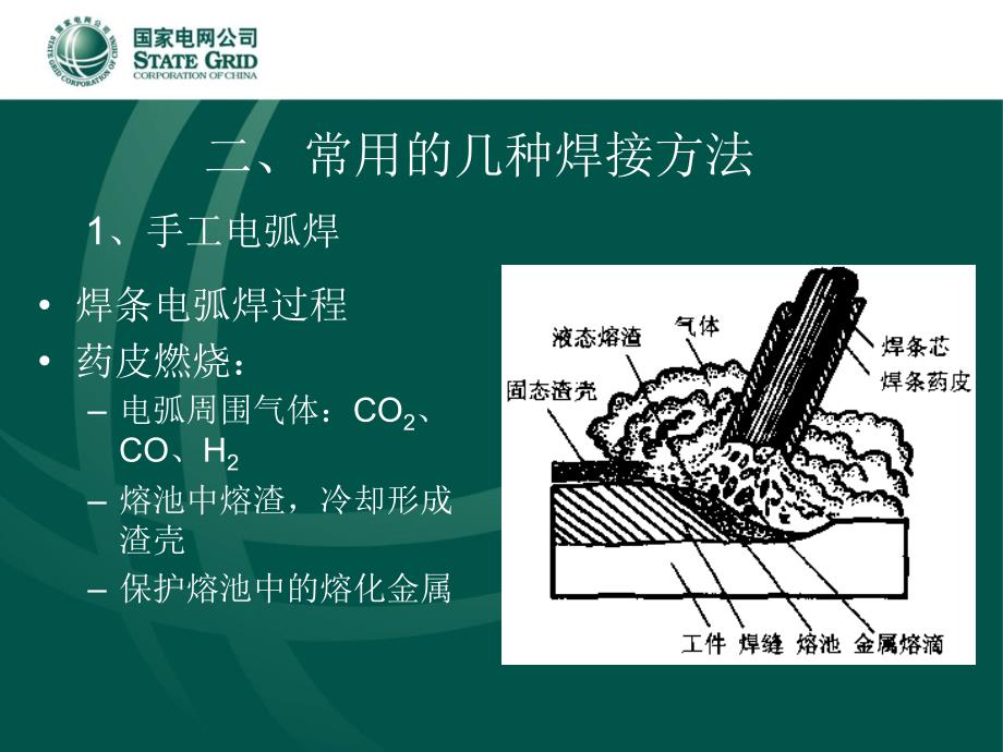 手工电弧焊焊工培训课件.ppt_第2页