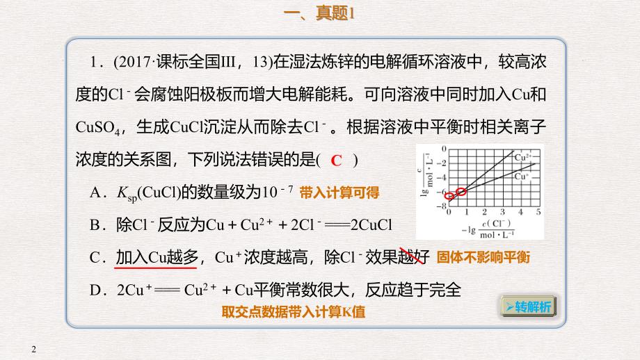 高考化学总复习 第8章 水溶液中的离子平衡 第4讲 难溶电解质的溶解平衡 8.4.3 真题演练考点课件 新人教版_第2页